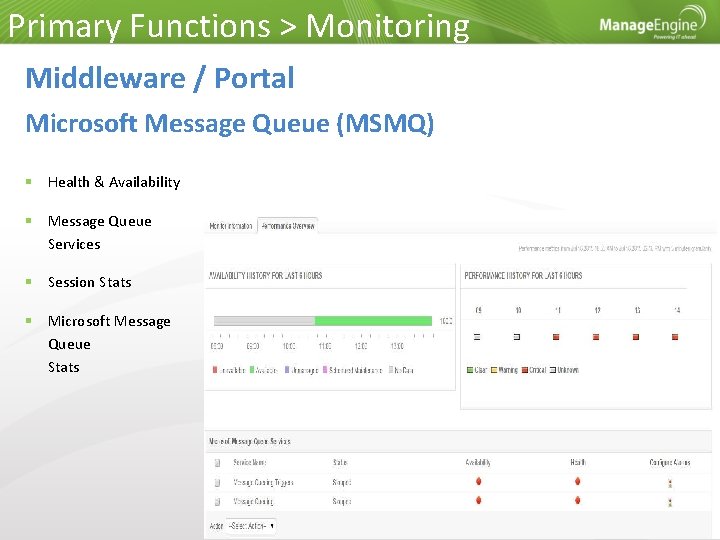 Primary Functions > Monitoring Middleware / Portal Microsoft Message Queue (MSMQ) Health & Availability