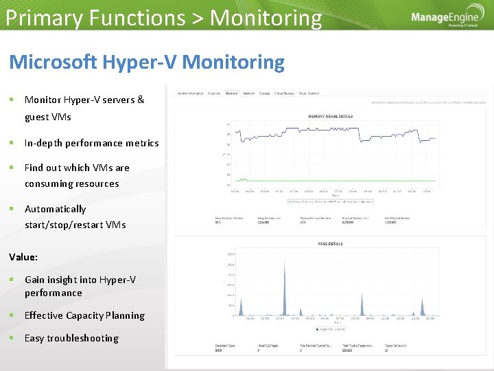 Primary Functions > Monitoring Microsoft Hyper-V Monitoring Monitor Hyper-V servers & guest VMs In-depth