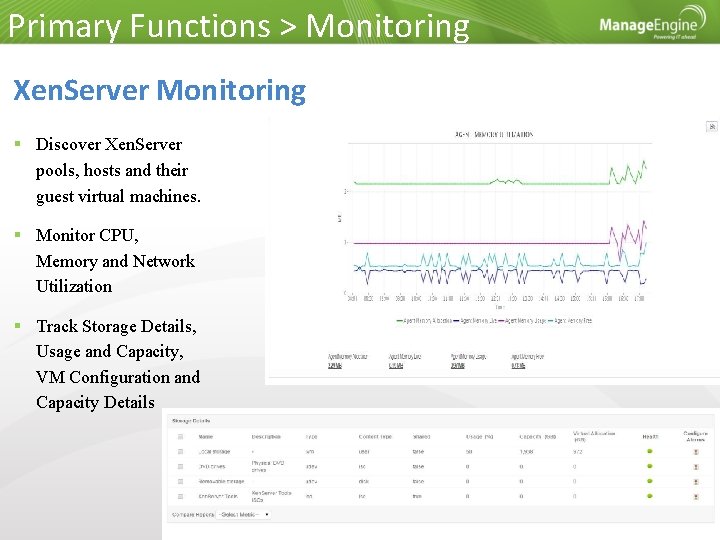 Primary Functions > Monitoring Xen. Server Monitoring Discover Xen. Server pools, hosts and their