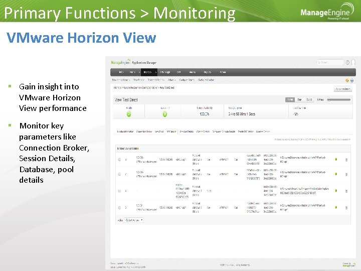 Primary Functions > Monitoring VMware Horizon View Gain insight into VMware Horizon View performance