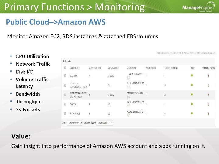 Primary Functions > Monitoring Public Cloud–>Amazon AWS Monitor Amazon EC 2, RDS instances &