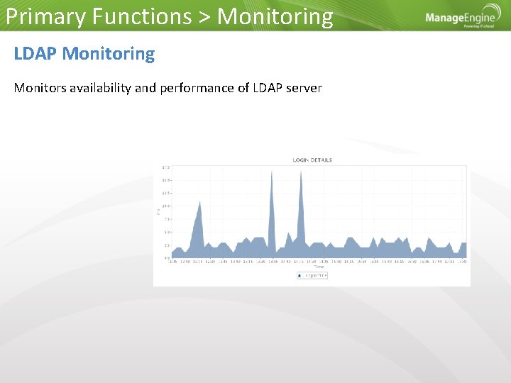 Primary Functions > Monitoring LDAP Monitoring Monitors availability and performance of LDAP server 