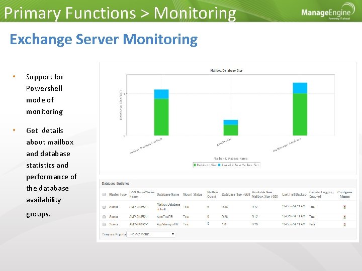 Primary Functions > Monitoring Exchange Server Monitoring • Support for Powershell mode of monitoring