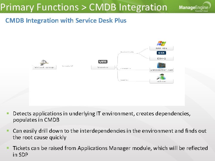 Primary Functions > CMDB Integration with Service Desk Plus Detects applications in underlying IT