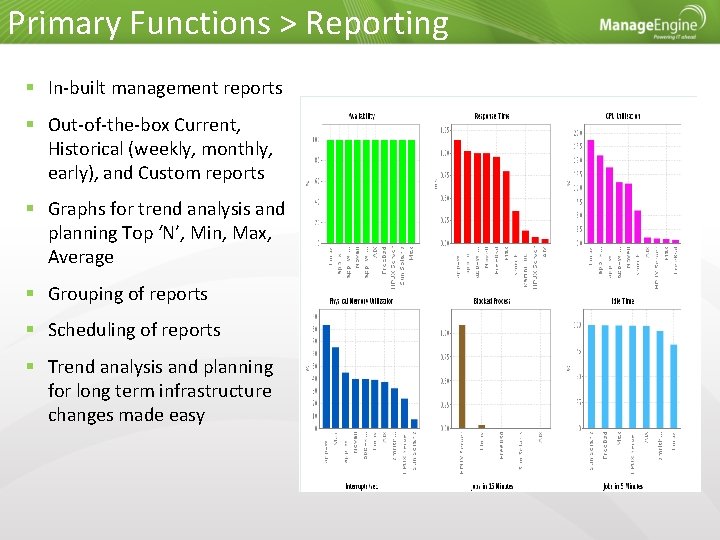 Primary Functions > Reporting In-built management reports Out-of-the-box Current, Historical (weekly, monthly, early), and