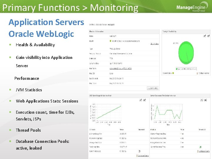 Primary Functions > Monitoring Application Servers Oracle Web. Logic Health & Availability Gain visibility
