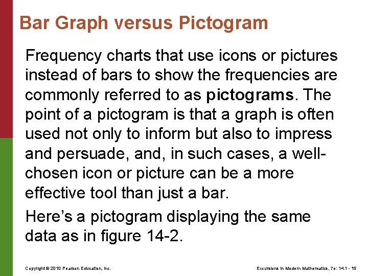 Bar Graph versus Pictogram Frequency charts that use icons or pictures instead of bars