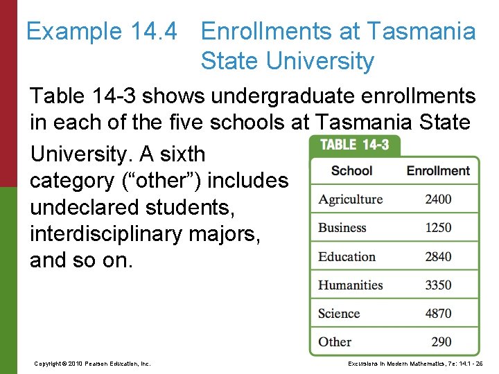 Example 14. 4 Enrollments at Tasmania State University Table 14 -3 shows undergraduate enrollments