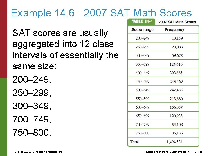 Example 14. 6 2007 SAT Math Scores SAT scores are usually aggregated into 12