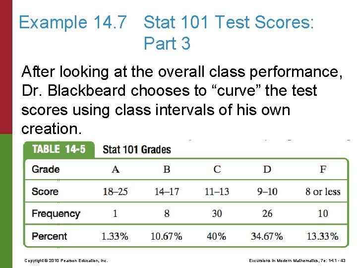 Example 14. 7 Stat 101 Test Scores: Part 3 After looking at the overall