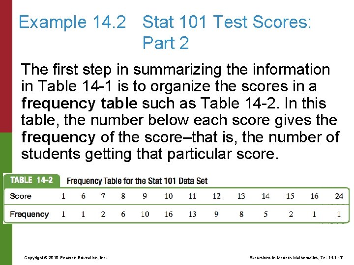 Example 14. 2 Stat 101 Test Scores: Part 2 The first step in summarizing