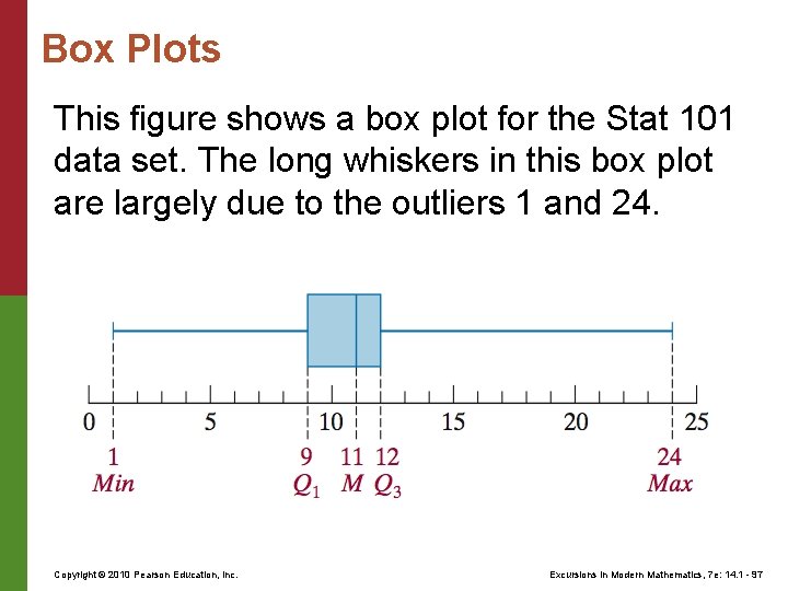 Box Plots This figure shows a box plot for the Stat 101 data set.