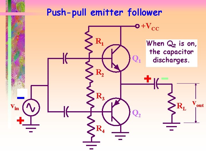 Push-pull emitter follower +VCC R 1 Q 1 When ison, When Q Q 21