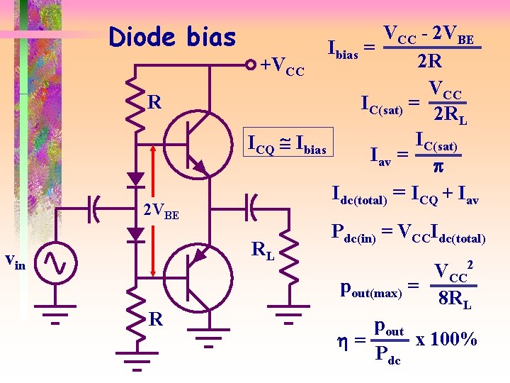 Diode bias R 2 VBE VCC - 2 VBE Ibias = 2 R +VCC