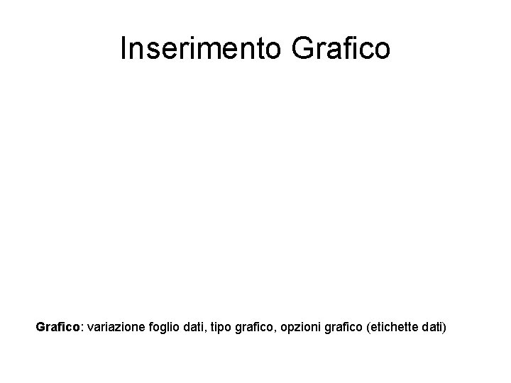 Inserimento Grafico: variazione foglio dati, tipo grafico, opzioni grafico (etichette dati) 
