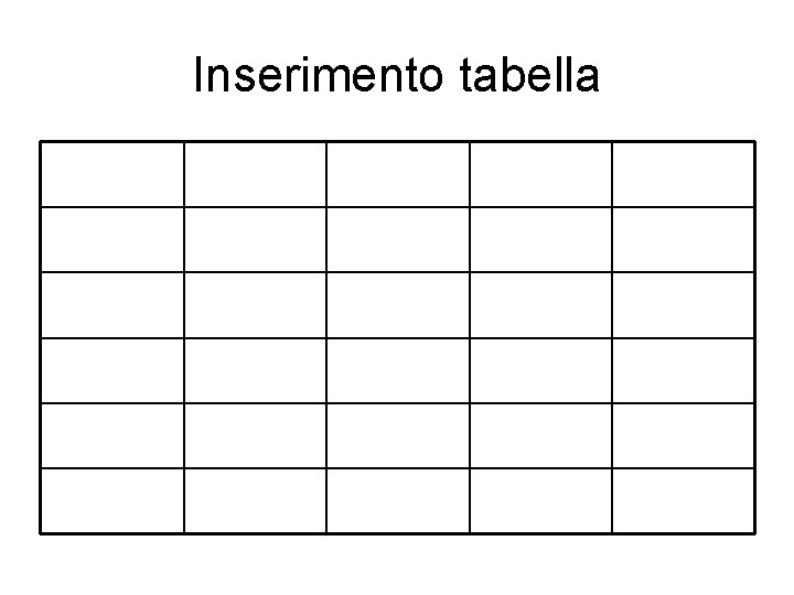 Inserimento tabella 