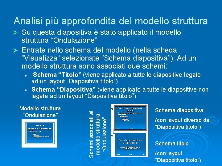 Analisi più approfondita del modello struttura Su questa diapositiva è stato applicato il modello