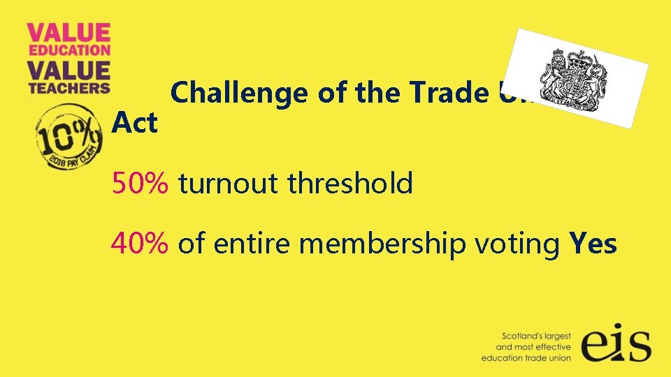 Act Challenge of the Trade Union 50% turnout threshold 40% of entire membership voting