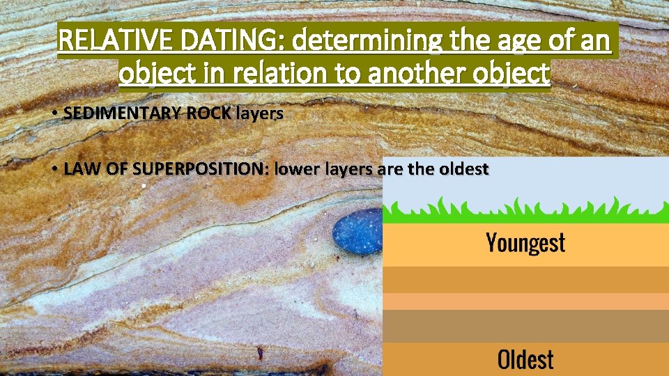 RELATIVE DATING: determining the age of an object in relation to another object •