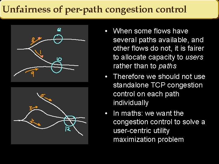 Unfairness of per-path congestion control • When some flows have several paths available, and
