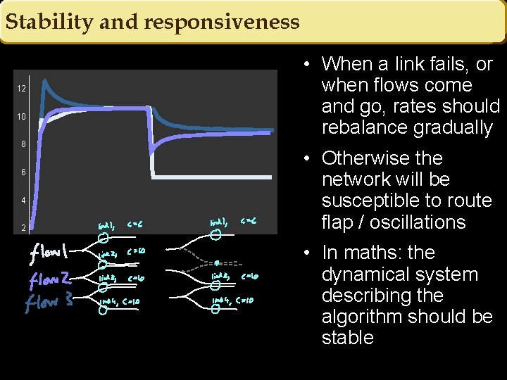 Stability and responsiveness 12 10 8 6 4 2 • When a link fails,
