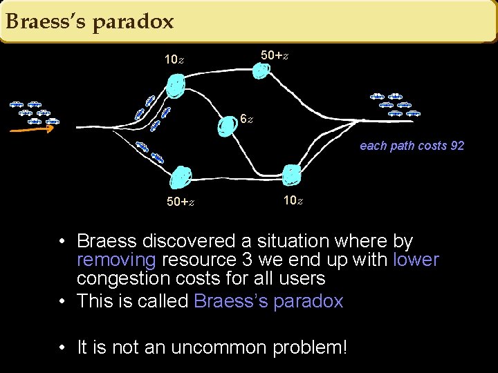 Braess’s paradox 50+z 10 z 6 z each path costs 92 50+z 10 z