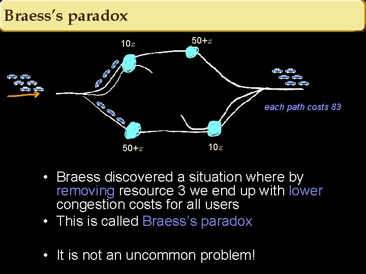 Braess’s paradox 50+z 10 z 6 z each path costs 83 50+z 10 z