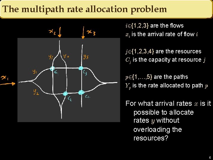 The multipath rate allocation problem i 2{1, 2, 3} are the flows xi is