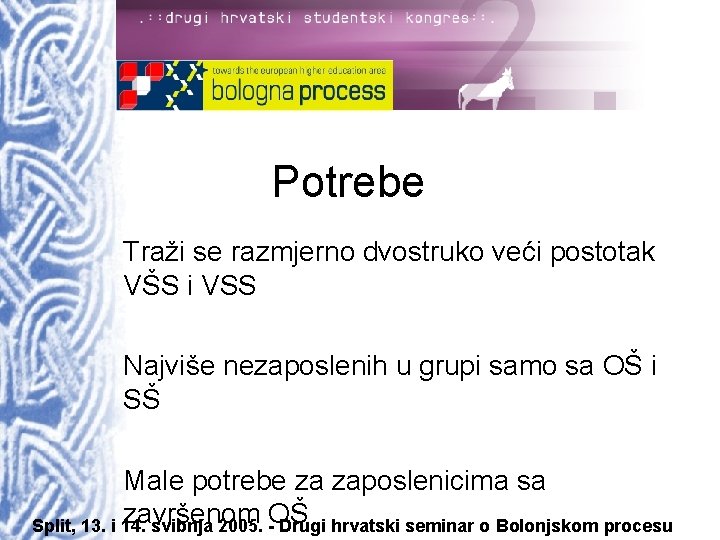 Potrebe Traži se razmjerno dvostruko veći postotak VŠS i VSS Najviše nezaposlenih u grupi