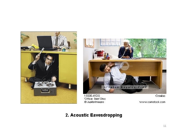 2. Acoustic Eavesdropping 11 