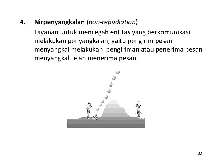 4. Nirpenyangkalan (non-repudiation) Layanan untuk mencegah entitas yang berkomunikasi melakukan penyangkalan, yaitu pengirim pesan