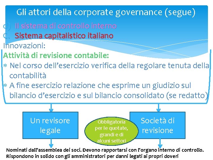 Gli attori della corporate governance (segue) d) Il sistema di controllo interno C. Sistema