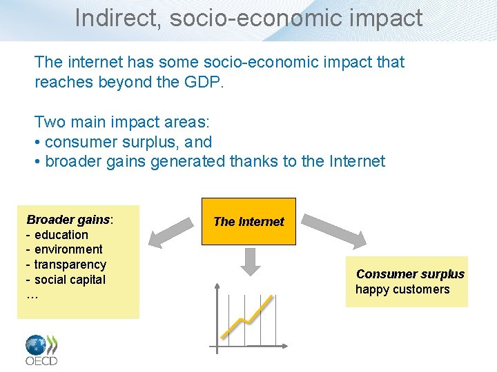 Indirect, socio-economic impact The internet has some socio-economic impact that reaches beyond the GDP.