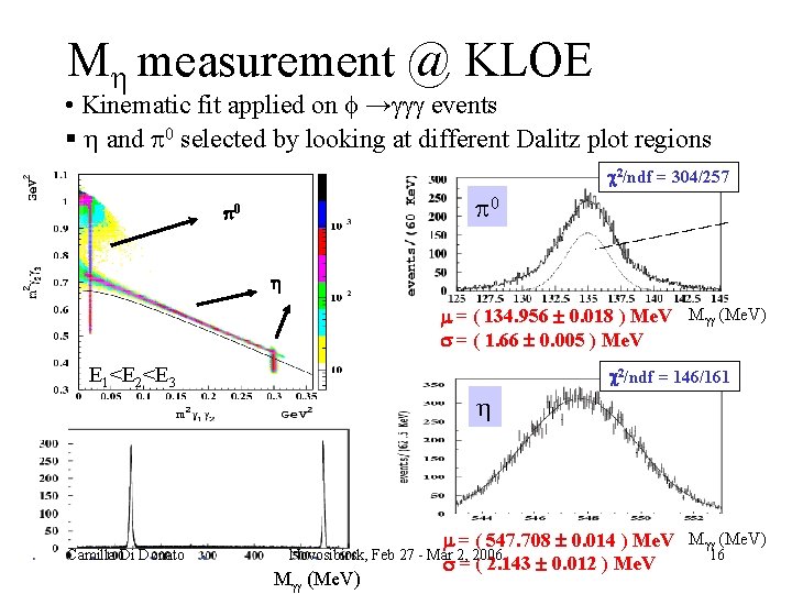 M measurement @ KLOE • Kinematic fit applied on f → events § and