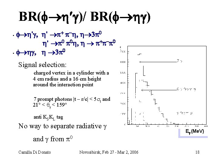 BR( )/ BR( ) ' , ' + - , 3 0 ' 0