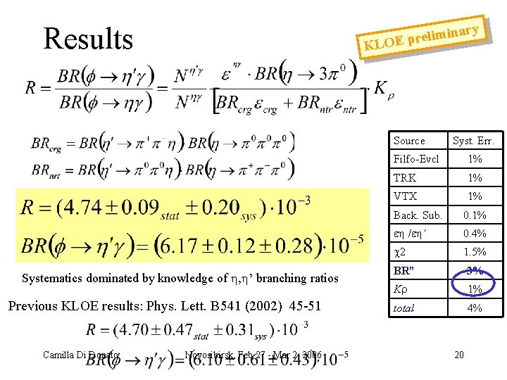 Results ry a n i m i l e OE pr KL Source Systematics