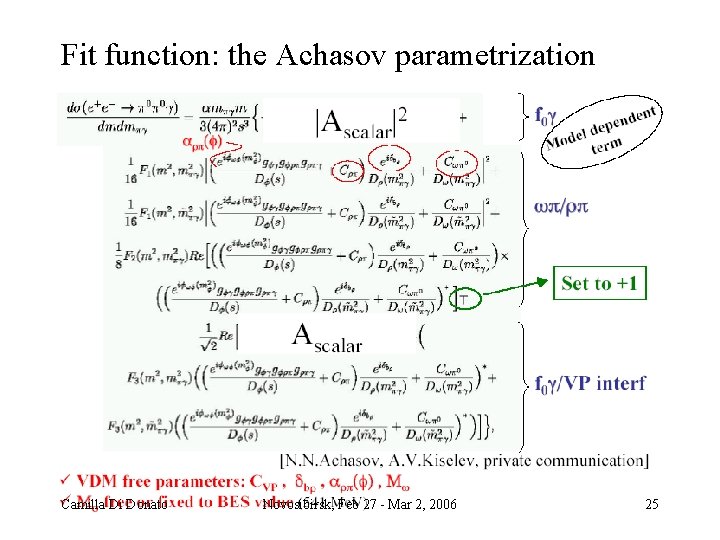 Fit function: the Achasov parametrization Camilla Di Donato Novosibirsk, Feb 27 Mar 2, 2006