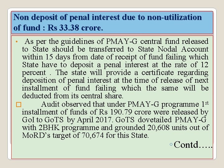 Non deposit of penal interest due to non-utilization of fund : Rs 33. 38 Non deposit of penal interest due to non-utilization of fund : Rs 33. 38