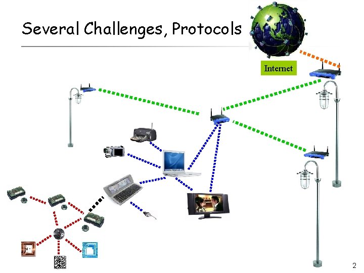 Several Challenges, Protocols Applications Internet 2 