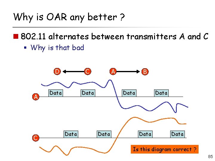 Why is OAR any better ? n 802. 11 alternates between transmitters A and