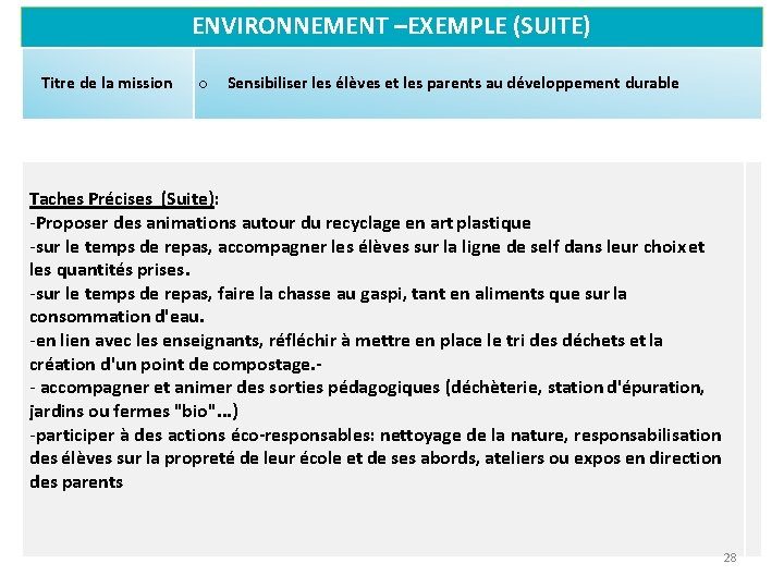 ENVIRONNEMENT –EXEMPLE (SUITE) Titre de la mission o Sensibiliser les élèves et les parents