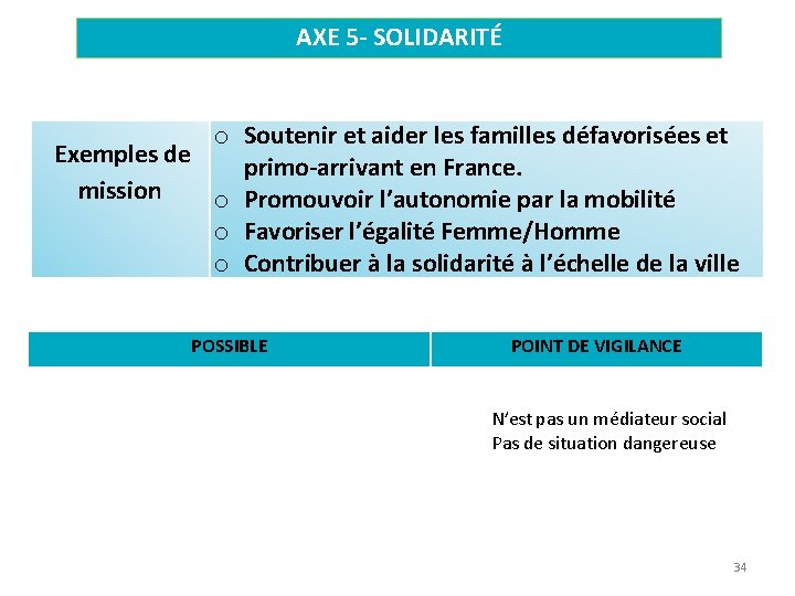 AXE 5 - SOLIDARITÉ o Soutenir et aider les familles défavorisées et Exemples de