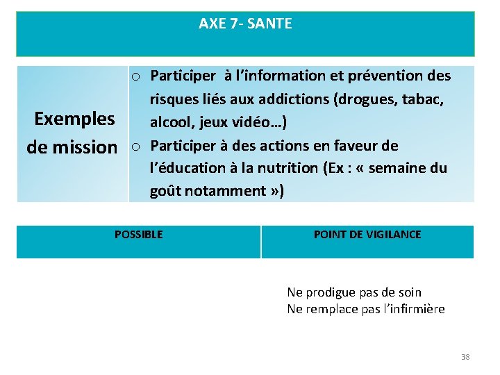 AXE 7 - SANTE Exemples de mission o Participer à l’information et prévention des