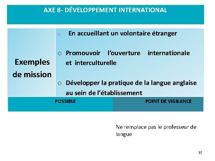 AXE 8 - DÉVELOPPEMENT INTERNATIONAL o Exemples de mission En accueillant un volontaire étranger