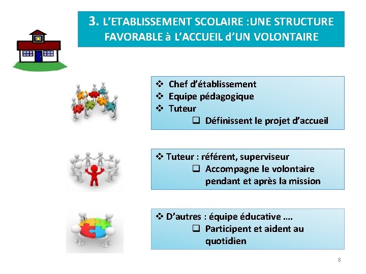 3. L’ETABLISSEMENT SCOLAIRE : UNE STRUCTURE FAVORABLE à L’ACCUEIL d’UN VOLONTAIRE Chef d’établissement Equipe