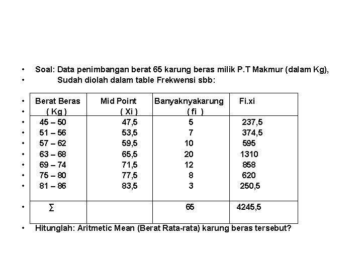  • • Soal: Data penimbangan berat 65 karung beras milik P. T Makmur