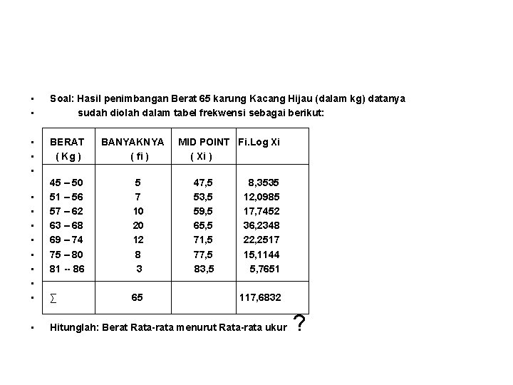  • • Soal: Hasil penimbangan Berat 65 karung Kacang Hijau (dalam kg) datanya