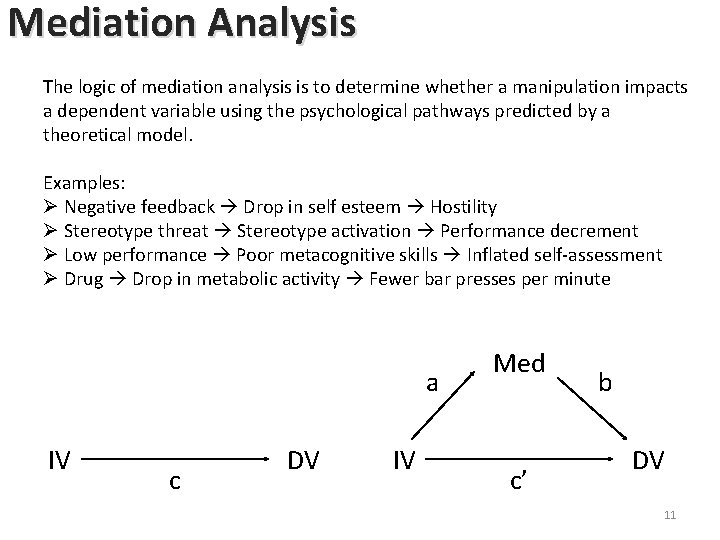 Mediation Analysis The logic of mediation analysis is to determine whether a manipulation impacts Mediation Analysis The logic of mediation analysis is to determine whether a manipulation impacts