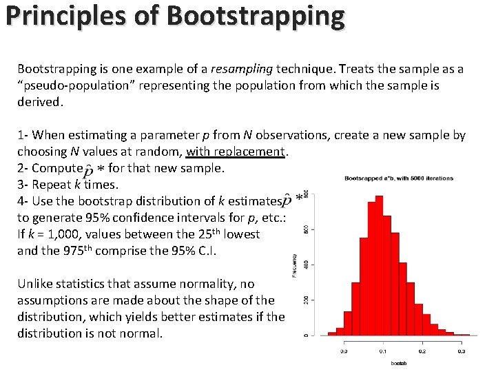 Principles of Bootstrapping is one example of a resampling technique. Treats the sample as Principles of Bootstrapping is one example of a resampling technique. Treats the sample as