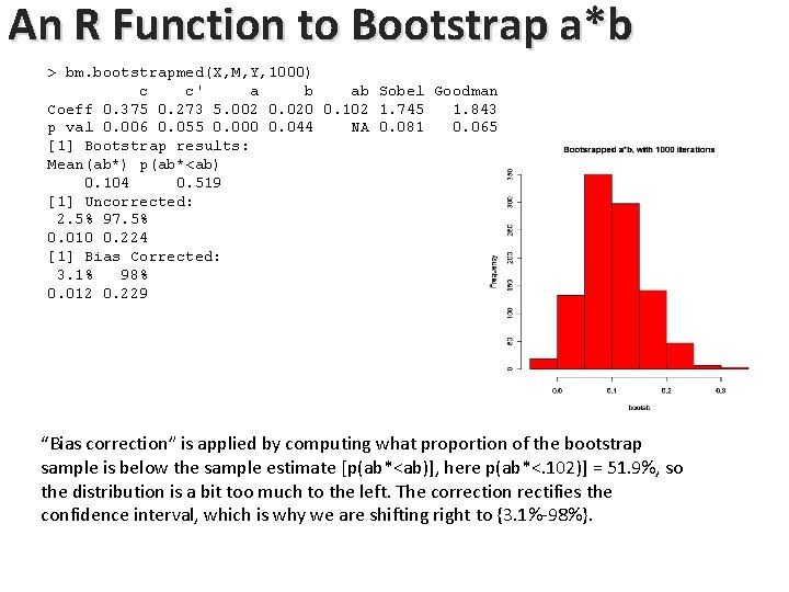 An R Function to Bootstrap a*b > bm. bootstrapmed(X, M, Y, 1000) c c' An R Function to Bootstrap a*b > bm. bootstrapmed(X, M, Y, 1000) c c'
